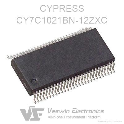 CY7C1021BN-12ZXC