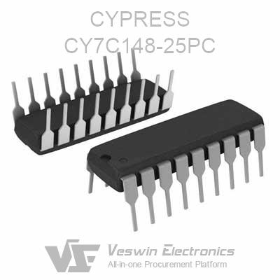 CY7C148-25PC