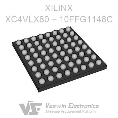 XC4VLX80 – 10FFG1148C